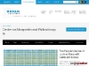Preview by Thumbshots.com